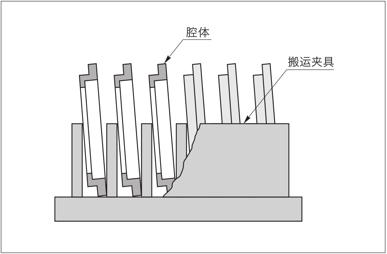 腔体搬运夹具图1-1（材质为树脂材质）