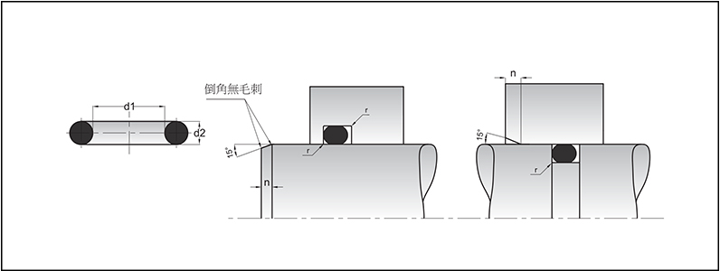 拉杆或O型圈沟槽的倒角沟槽尺寸标准